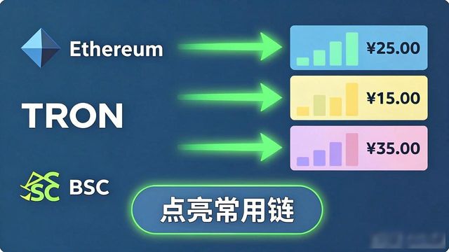 如何在imToken官网正版下载中保持信息流动？_imToken通知管理设置_imToken信息流动问题
